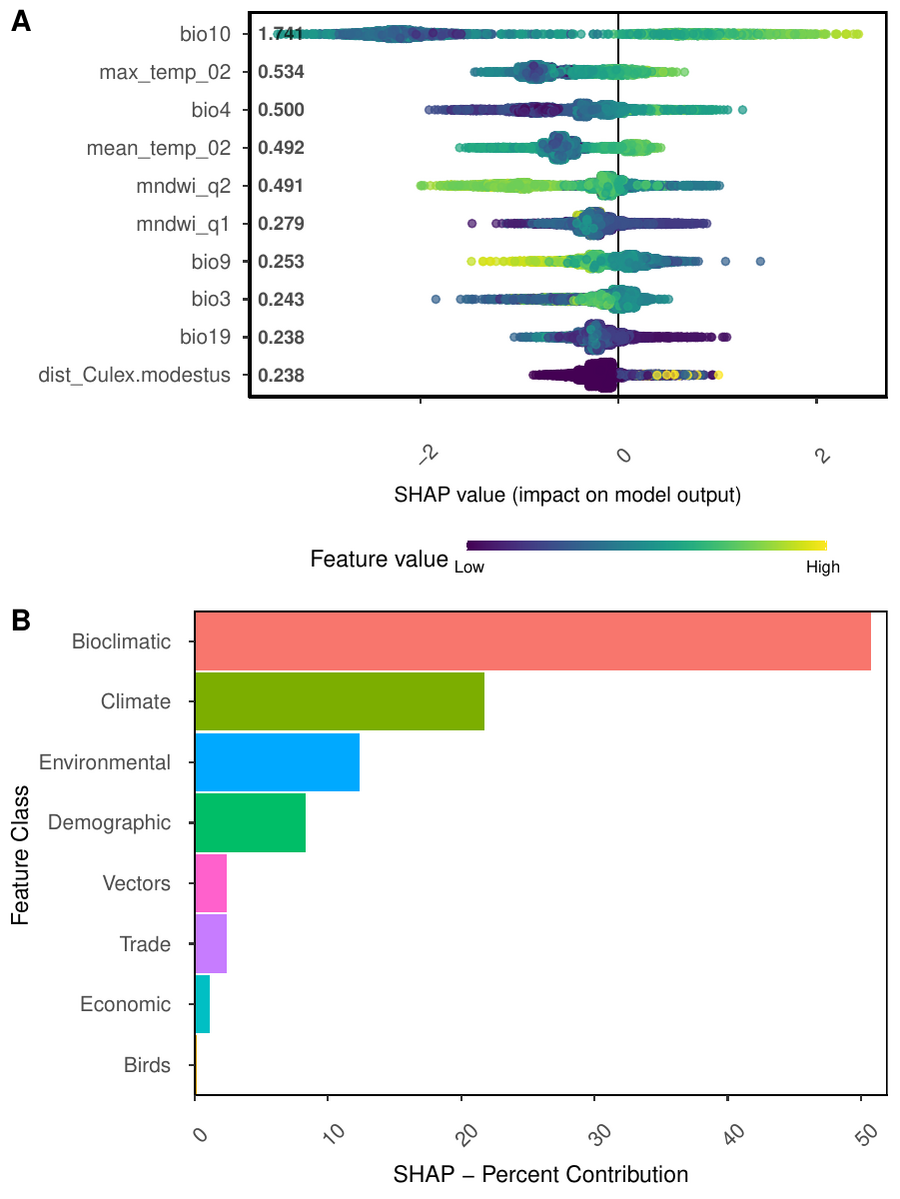 Machine-learning eco-climatic driver maps for West Nile virus outbreaks